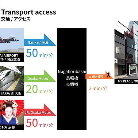 Sitsurae Osaka Shinsaibashi Διαμέρισμα Εξωτερικό φωτογραφία